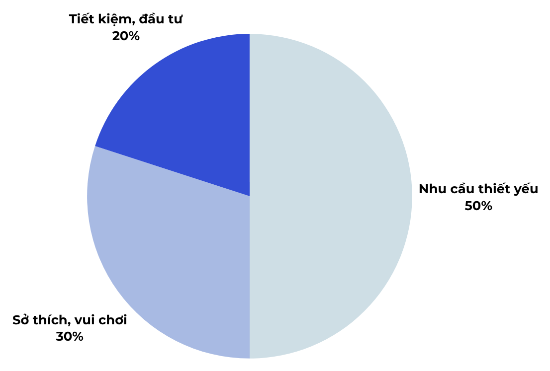 OutputResult (6).png